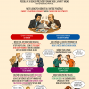 argumentacnifauly1