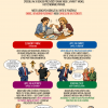 argumentacnifauly2